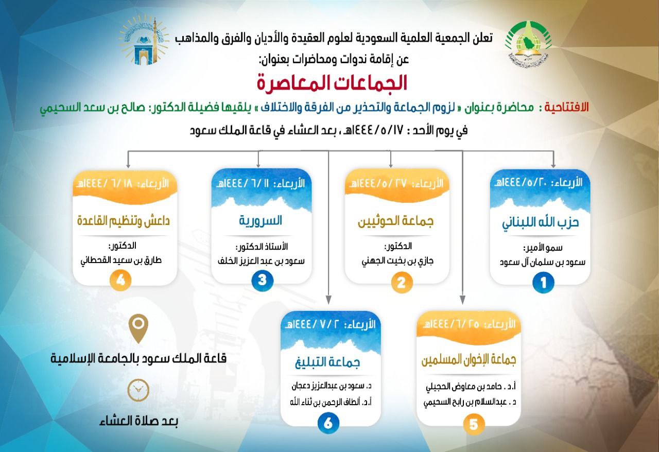 إقامة ندوات ومحاضرات عن الجماعات المعاصرة